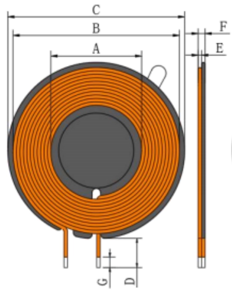 MPP coil