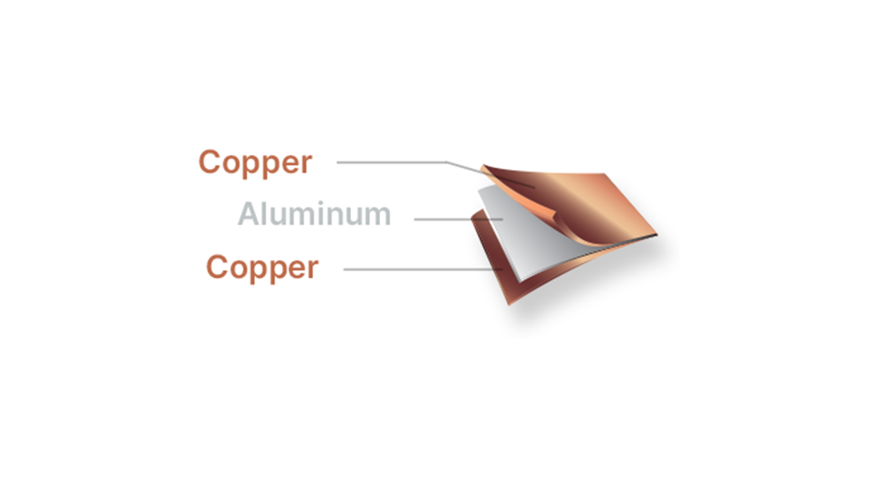 Copper Aluminum Clad