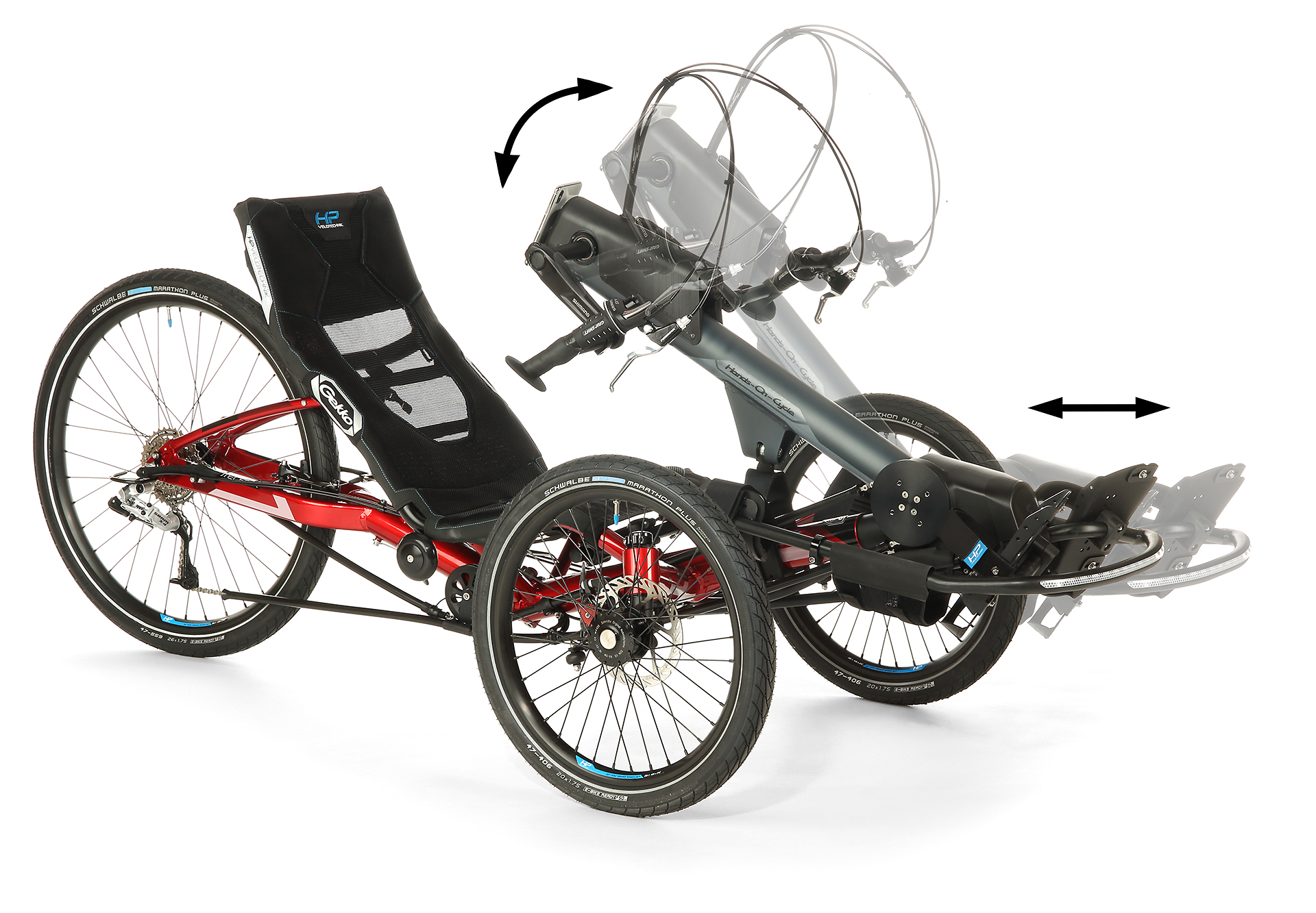 Hands-On-Cycle