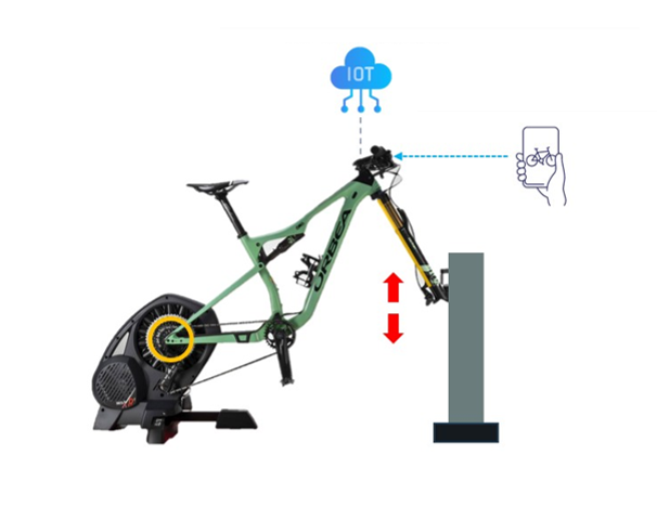 Interactive Riding Scenario Platform Based on Common Protocol