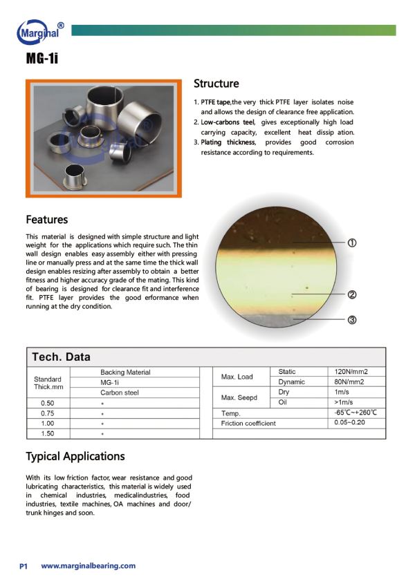 DU Bushing MG-1i