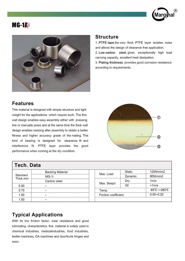 DU Bushing MG-1A