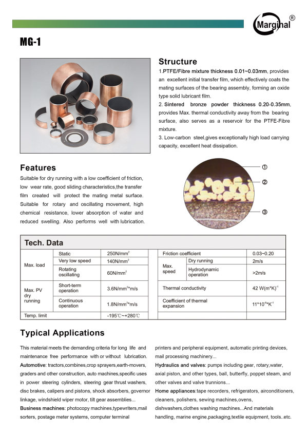 DU Bushing MG-1