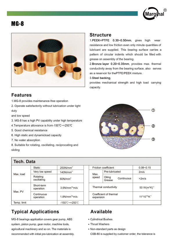 DU Bushing MG-8