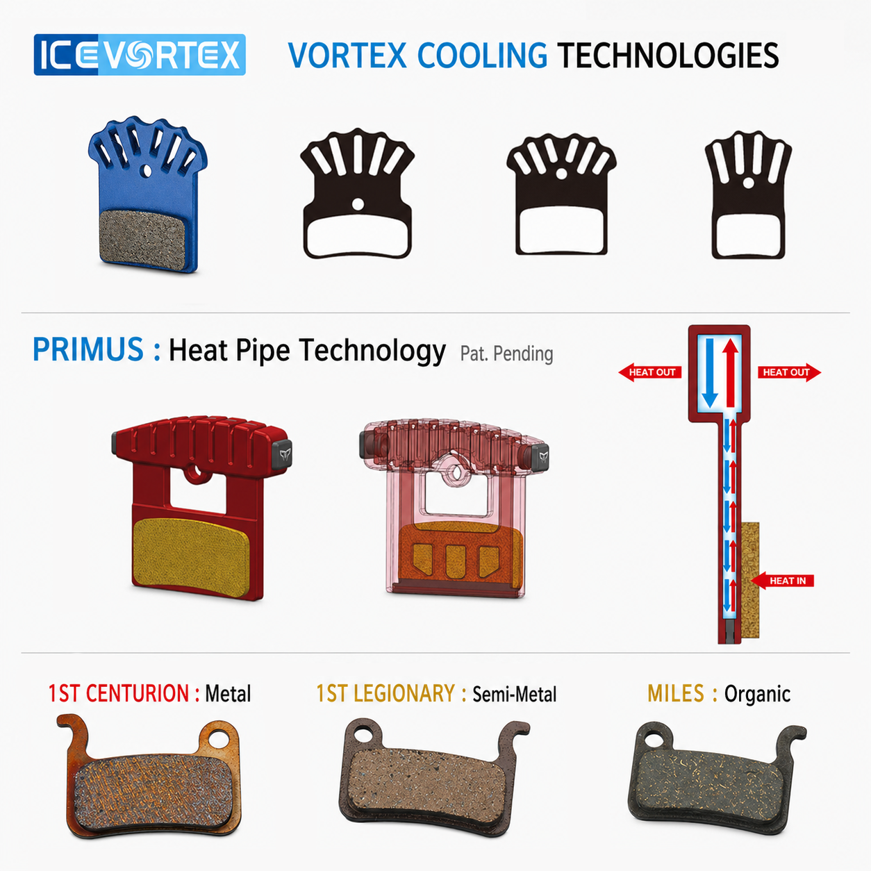 Performance Disc Brake Pads